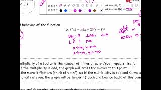 Graphing polynomials [upl. by Kenn]