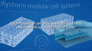 Polystorm installed at Dubai International Financial Centre [upl. by Mahmoud215]