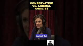 Conservative Families Vs Liberal Families [upl. by Camroc]