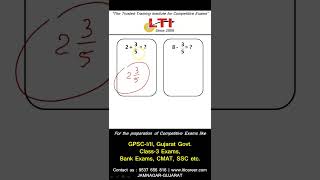 Maths Tricks 1  LTI  Competitive Exams [upl. by Gujral664]