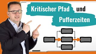 Kritischer Pfad Gesamtpuffer und freier Puffer Die Netzplantechnik am Beispiel erklärt [upl. by Holms538]