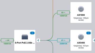 tplink Omada Topology and Maps [upl. by Navak267]