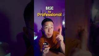 Basic to Professional Photo Editing [upl. by Ymmij251]