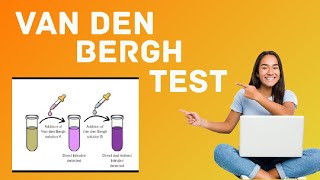 Van den Bergh Test for Bilirubin [upl. by Packer]