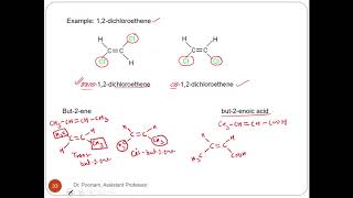 stereoisomerism part 1 [upl. by Einaled]