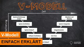 Was ist das VModell  Projektmanagement  Einfach erklärt [upl. by Rosario307]