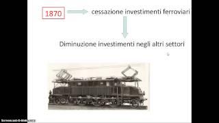 VideoLezione Le cause della depressione del 1873 [upl. by Xylina446]