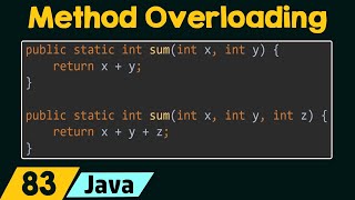 Java Method Overriding  How to Override Methods using Inheritance  APPFICIAL [upl. by Agbogla]