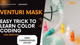 Venturi Mask Color Coding Easy Trick Venturi Mask Yad Karne Ka Tarika100 Effective NORCET [upl. by Goodard]