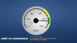 Test de freins pneumatiques  Ronde de sécurité [upl. by Cutty]