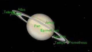 Saturns Moons With Names [upl. by Inajna968]