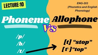 Phoneme vs Allophone  Phonetics and English Phonology [upl. by Iives653]