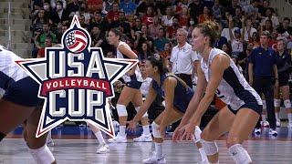 US Womens National Team  2022 USA Volleyball Cup  Match 2 Recap [upl. by Jermain]