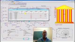 Minsky 10 Demo 16 Why Godley Tables matter [upl. by Nyrrad]