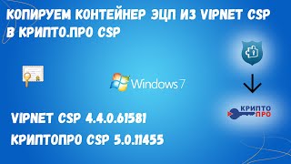 Vipnet client 3 [upl. by Vod]