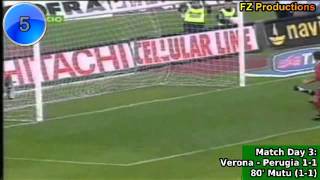 Adrian Mutu  103 goals in Serie A part 14 116 Verona 20002002 [upl. by Brice]