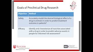 Preclinical Drug Development [upl. by Augustine]