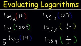 Logarithms  The Easy Way [upl. by Stafford879]