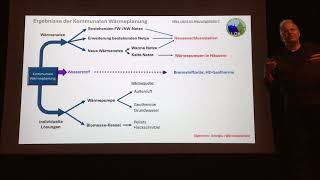 Gasheizung oder Wärmepumpe [upl. by Fisken]