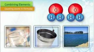 Counting the Atoms in Formulas [upl. by Patience95]