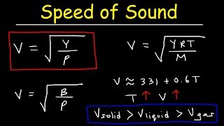 Speed of Sound in Solids Liquids and Gases  Physics Practice Problems [upl. by Aissela125]