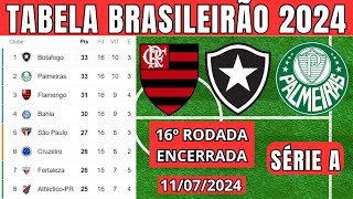 TABELA CLASSIFICAÇÃO DO BRASILEIRÃO 2024  CAMPEONATO BRASILEIRO HOJE 2024 BRASILEIRÃO 2024 SÉRIE A [upl. by Nilyarg989]