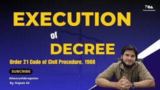 Execution of Decree CPC  Order 21  Procedure of execution  Mode of execution [upl. by Edras]