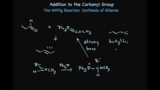 The Wittig Reaction to Make Alkenes from Aldehydes and Ketones [upl. by Alayne]