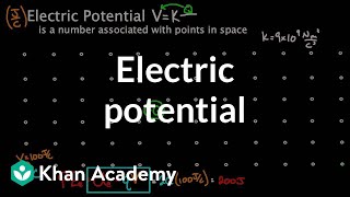 Electric potential at a point in space  Physics  Khan Academy [upl. by Anisor]