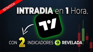 MEJORA tu TRADING INTRADÍA  Con esta ESTRATEGIA y 2 Indicadores GRATUITOS [upl. by Nibbor386]