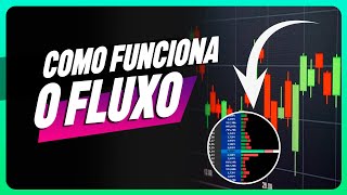 ENTRANDO PELO FLUXO  ANALIZANDO AGRESSÕES PELO VOLUME [upl. by Yenhpad684]