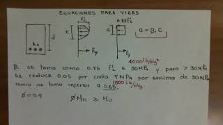 EXPRESIONES PARA VIGAS PARTE I [upl. by Asiulairam]