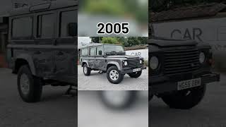 Evolution of range rover defender [upl. by Olethea]