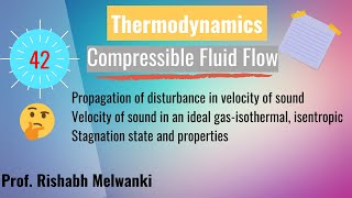 Lec 42 Sonic velocity derivation Isentropic stagnation state [upl. by Einahets]