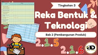 RBT TINGKATAN 3 BAB 215216 JADUAL KERJA DAN MEMBUAT SENARAI BAHAN PERALATAN DAN BAJET PRODUK [upl. by Randolph]