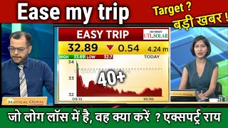 EASY Trip share latest newseasy trip share analysiseasemytrip share latest news todaytarget [upl. by Tteve]