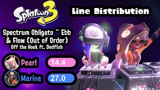 Off the Hook ft Dedf1shSpectrum Obligato  Ebb amp Flow Out of OrderLine DistributionSplatoon 3 [upl. by Akirre]