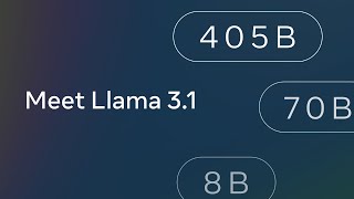 Meet Llama 31 [upl. by Mattias350]