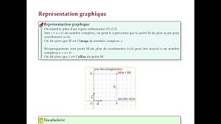 Représentation graphique des nombres complexes [upl. by Venice]