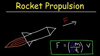 Rocket Propulsion Physics amp Mass Flow Rate  Newtons 3rd Law of Motion [upl. by Noraha]