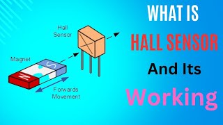 What Is Hall Sensor Hall Effect  Working Importance [upl. by Nieberg]