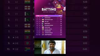 ICC Mens T20 Batsman Latest Rankings t20cricket travishead suryakumaryadav babarazam shorts [upl. by Isherwood278]