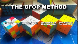 The CFOP Method [upl. by Milty]