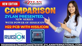 Zylan Presenter Big Comparison new series with power of HISILICON zylaninternational cctv camera [upl. by Reseda]