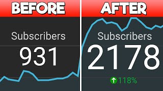 Small Channels DO THIS to DOUBLE YOUR SUBSCRIBERS in 5 Minutes [upl. by Maddy]