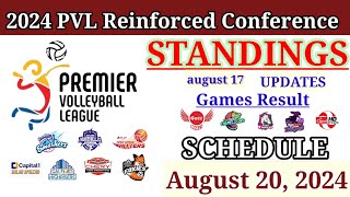 PVL Standings Today Updates  PVL Reinforced Conference 2024  PVL Schedule AUGUST 20 2024 [upl. by Yreneh]