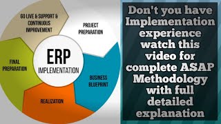 SAP Implementation Project Step by Step Overview  ASAP Methodology  SAP RealTime for ALL Modules [upl. by Bouzoun]