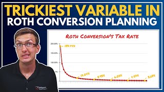 The Trickiest Variable In Roth Conversion Planning  The IRMAA Trap [upl. by Oht]