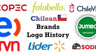 Chilean Brands Logo History [upl. by Konrad]