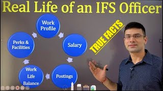 Real Life of an IFS Officer  Facts You Never Knew  Postings Salary Facilities Work Profile [upl. by Neetsuj]